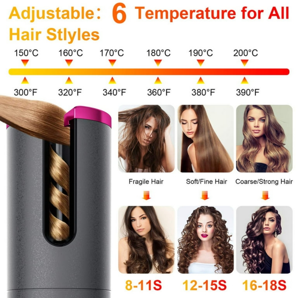 New Hair Curler Cordless Rechargeable Travel Spin NWT Hot Pink styler